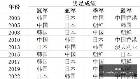 体育品牌赞助电竞战，春季赛激情开战